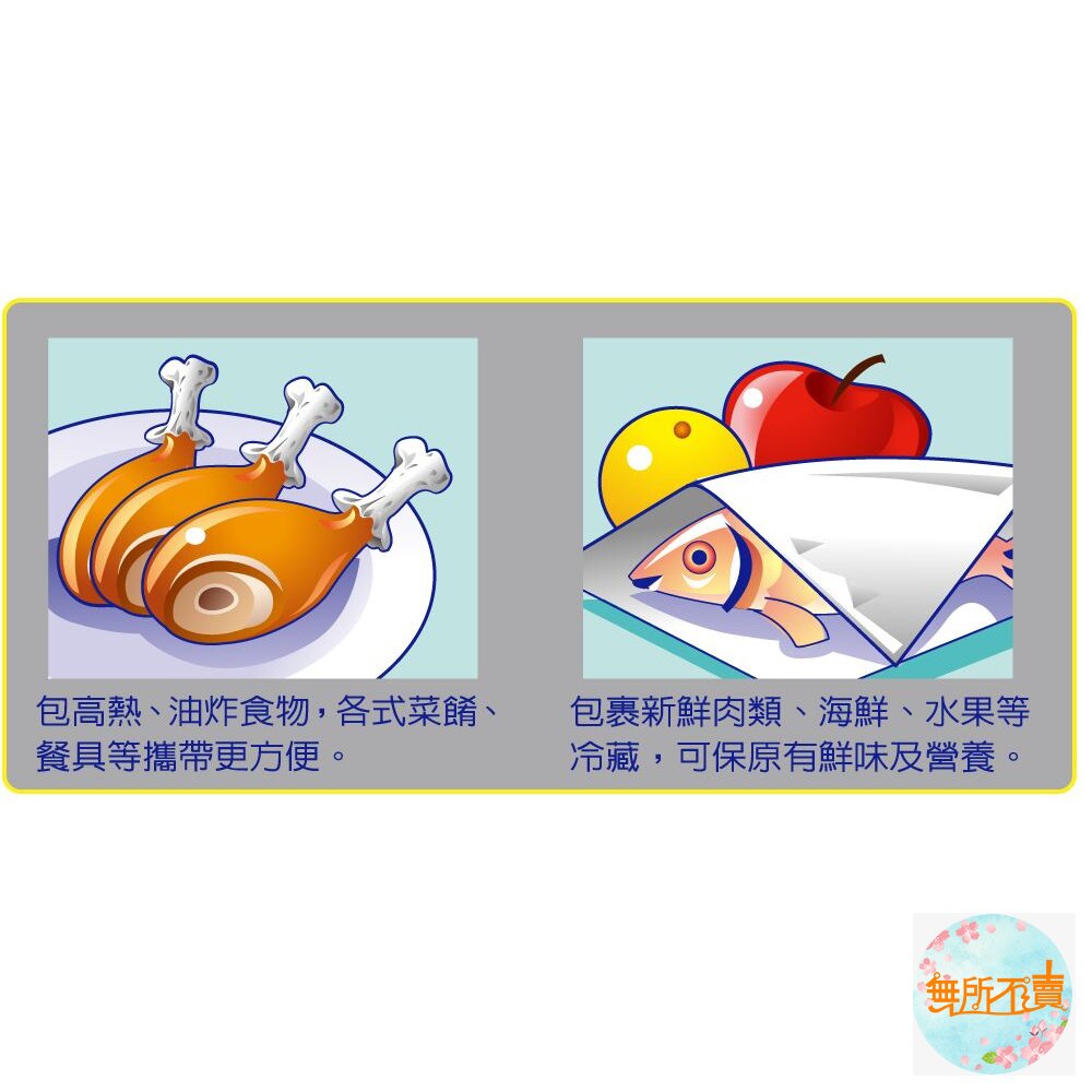 妙潔 直火安心特級鋁箔紙 2入組 30cm*8M-圖片-5