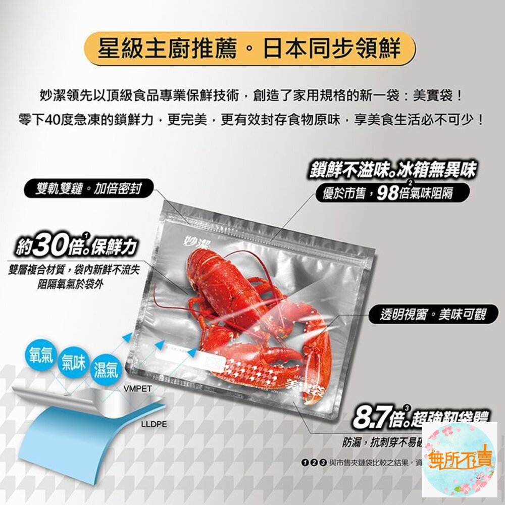 妙潔 美實袋 保鮮袋 <肉品保鮮/冷凍保鮮> L(12入)/M(15入) 買2入送美實袋體驗包-圖片-3
