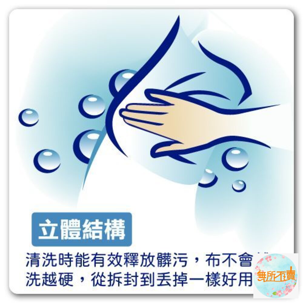 妙潔 廚房魔淨布 1入-圖片-1