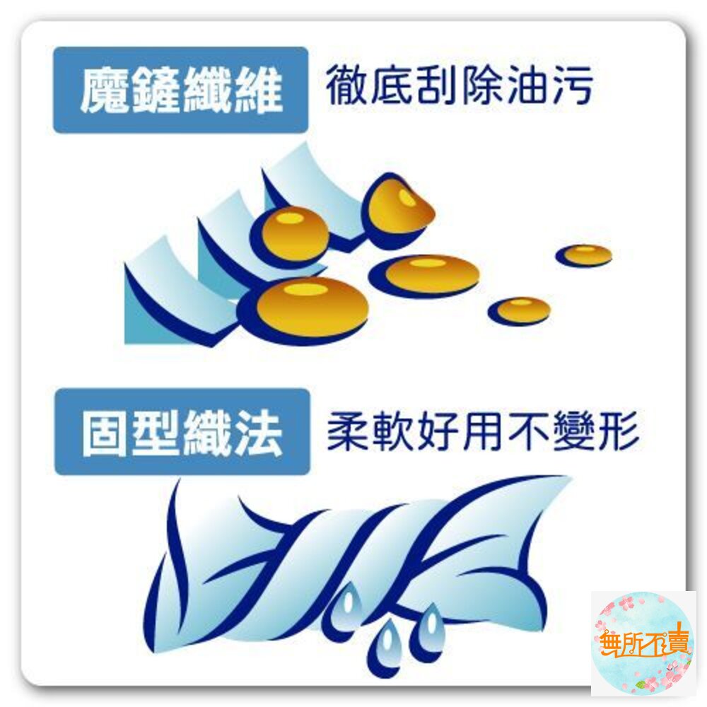 妙潔 廚房魔淨布 1入-圖片-2