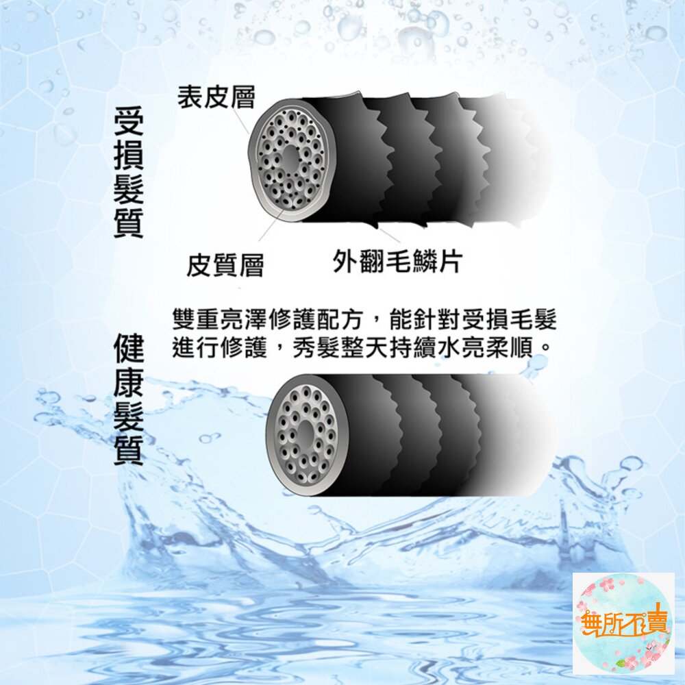 花香5 芙夏妮水水亮澤 洗髮乳/潤髮乳550ml (超取限6)-圖片-4