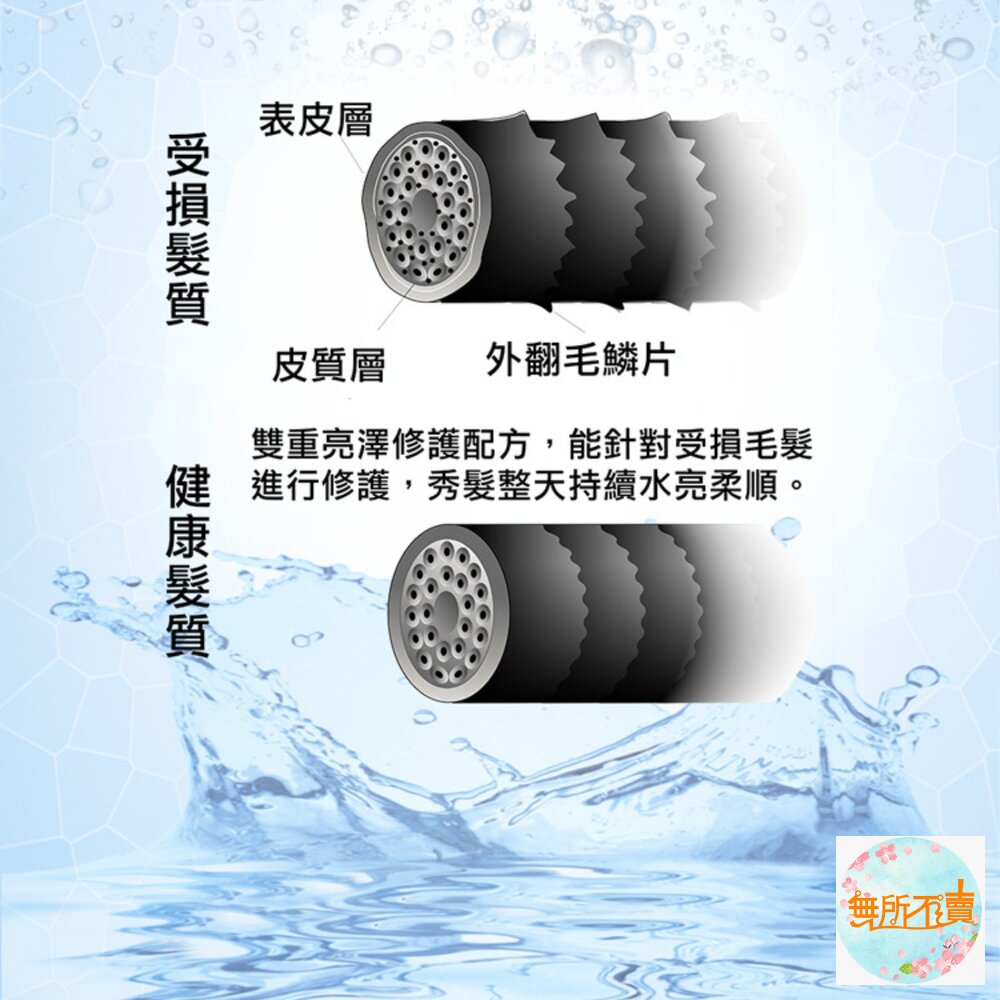 花香5 芙夏妮水水亮澤 洗髮乳550ml (超取限6)-圖片-7