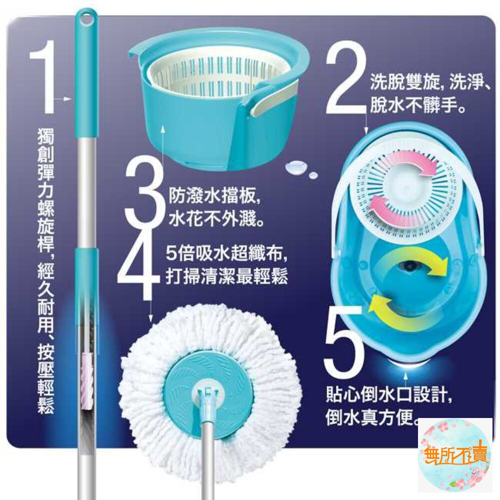 妙潔 手壓彈力螺旋甩水拖 拖桿組 (1桿+1拖把布)-圖片-2