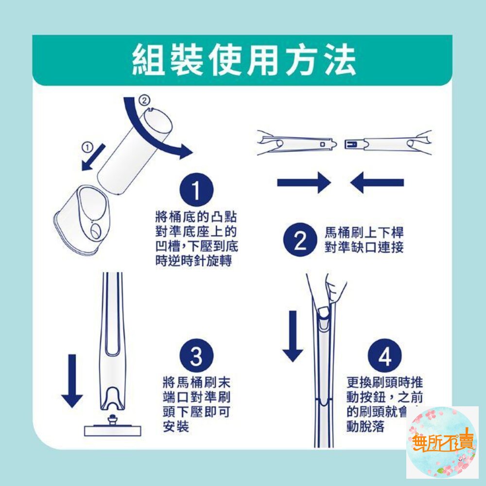 妙潔 替換式馬桶刷(1盒14入):橘油去汙/清新潔淨/強效去垢-圖片-7