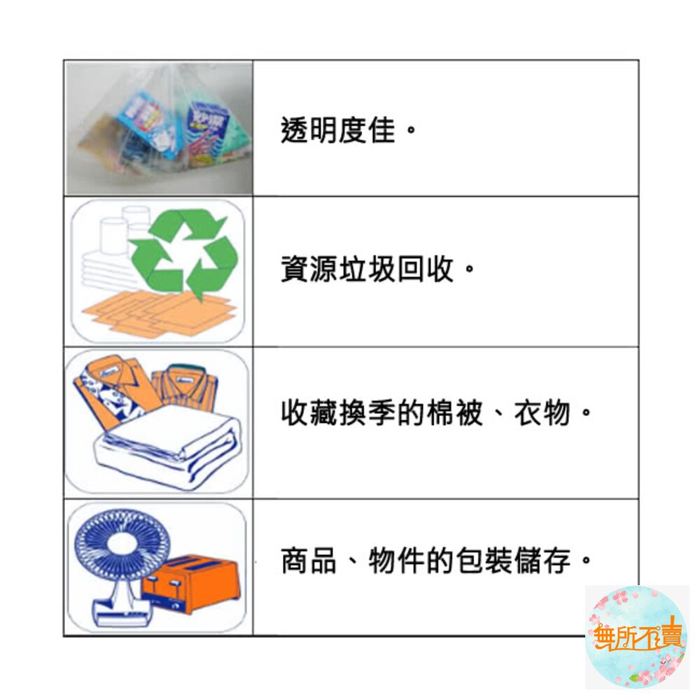 妙潔 透明清潔袋:超大SXL/特大XL 垃圾袋 收納袋-圖片-2