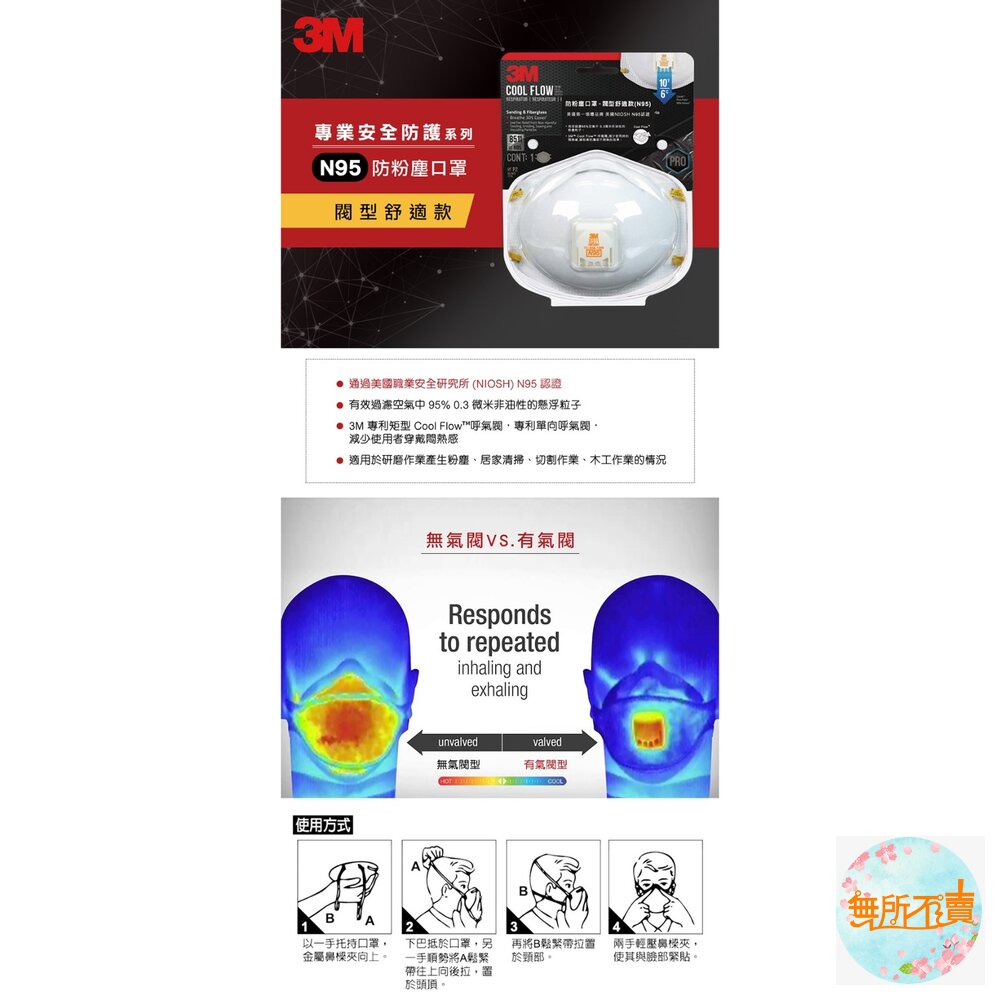 3M 8511 防粉塵口罩-閥型舒適款 N95-圖片-1