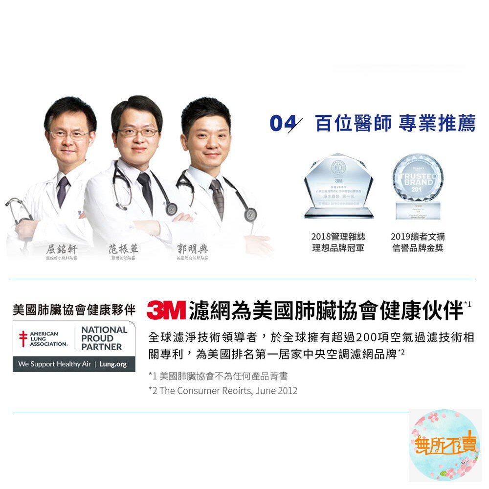 3M 有效過濾PM2.5靜電空氣濾網 冷氣靜電濾網:專業級/高效級/清新級/淨化級-圖片-5