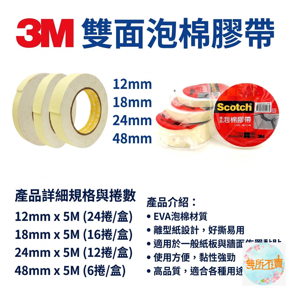 《出清品特惠賣場》3M 113雙面泡棉膠帶 :12mm/18mm/24mm/48mm x 5m-圖片-2