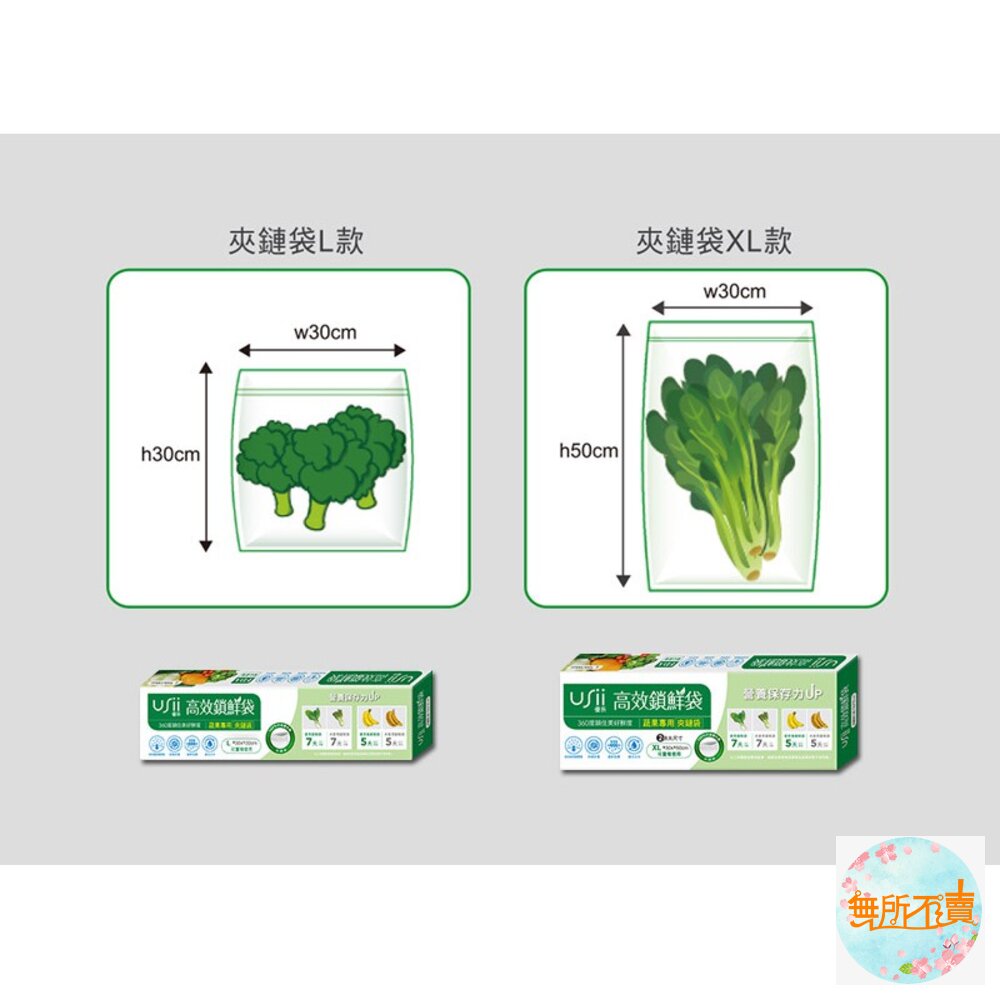 優系USii 高效鎖鮮袋-夾鏈袋/鎖鮮食物專用袋 食物保鮮袋 蔬果保鮮袋-圖片-4