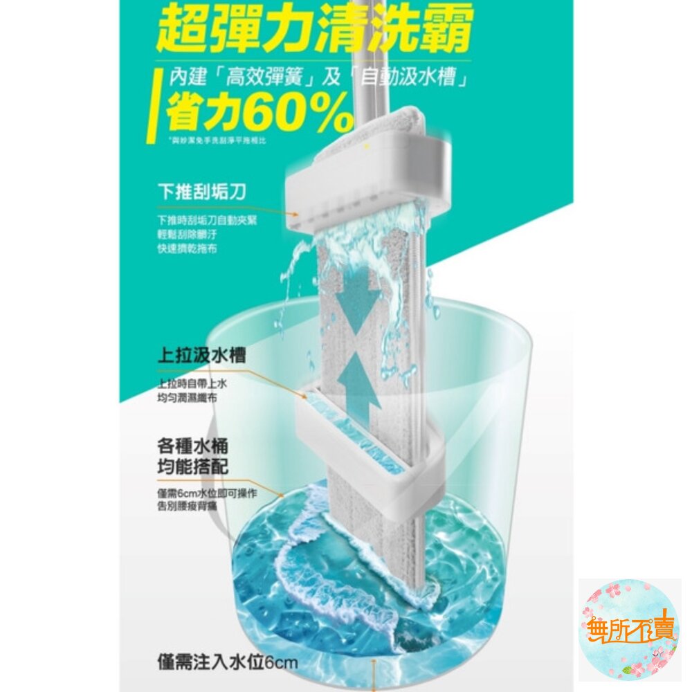 妙潔 大魔淨免手洗刮淨平拖(1桿1布) 【限宅配】-圖片-2
