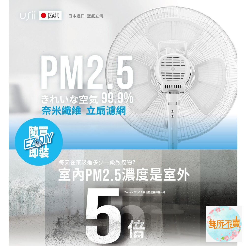 USii 奈米纖維 可重複使用 立扇濾網 電扇濾網 (白/灰) (買就送補充包1片)-圖片-1