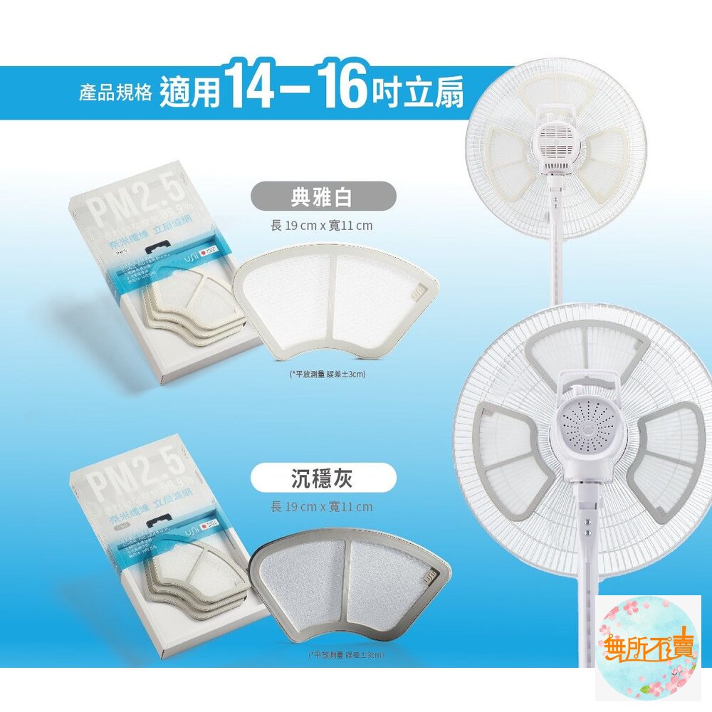 USii 奈米纖維 可重複使用 立扇濾網 電扇濾網 (白/灰) (買就送補充包1片)-圖片-7