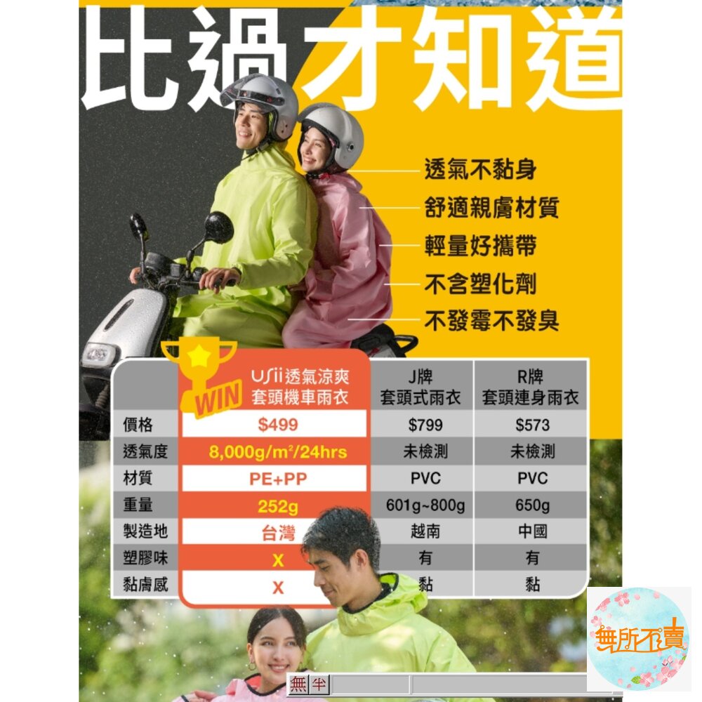 USii 透氣涼爽機車雨衣(套頭款)粉M/黃綠L-圖片-4