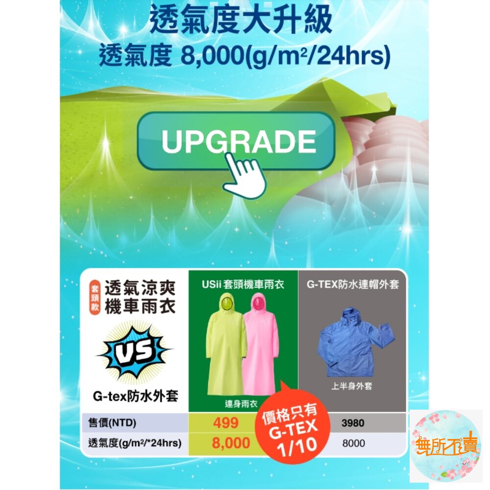 USii 透氣涼爽機車雨衣(套頭款)粉M/黃綠L-圖片-5