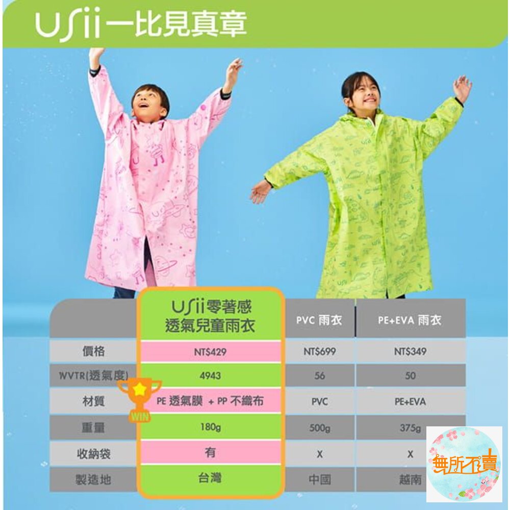 USii 兒童 零著感雨衣(滑梯款/銀河款)-圖片-11