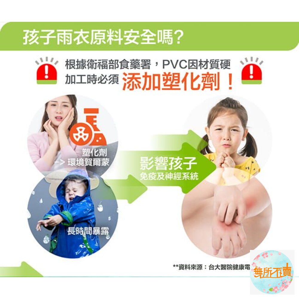 USii 兒童 零著感雨衣(滑梯款/銀河款)-圖片-2