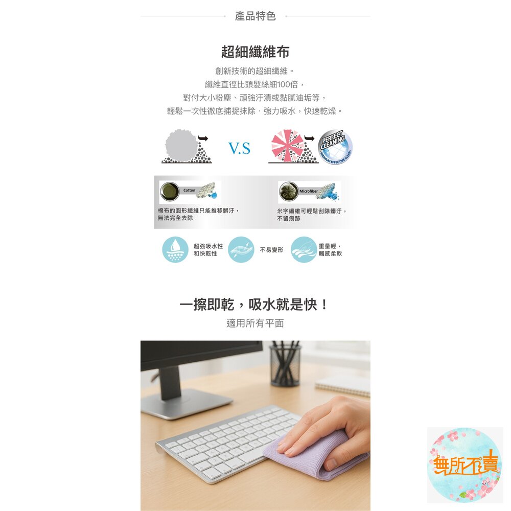 樂扣WELCRON好康清潔系列/超細纖維:3X速吸布40*40CM/高效除塵抹布30*32CM/環保廚房清潔布32*32-圖片-6