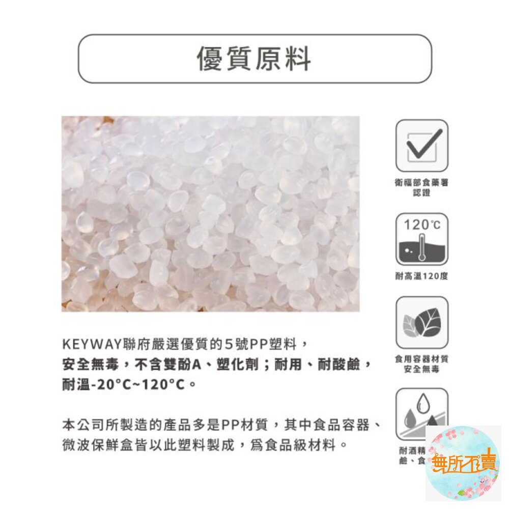 聯府 多利1~5號掀蓋整理箱(超取/店到店限制,請詳讀內文)-圖片-9