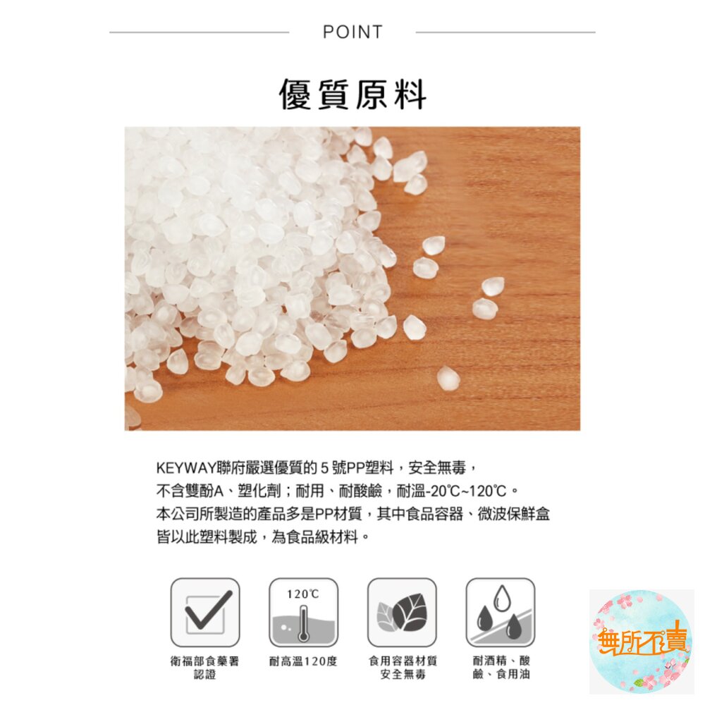 聯府 KEYWAY 藍色滴水盤 777 整理籃/置物籃/收納盒-圖片-6