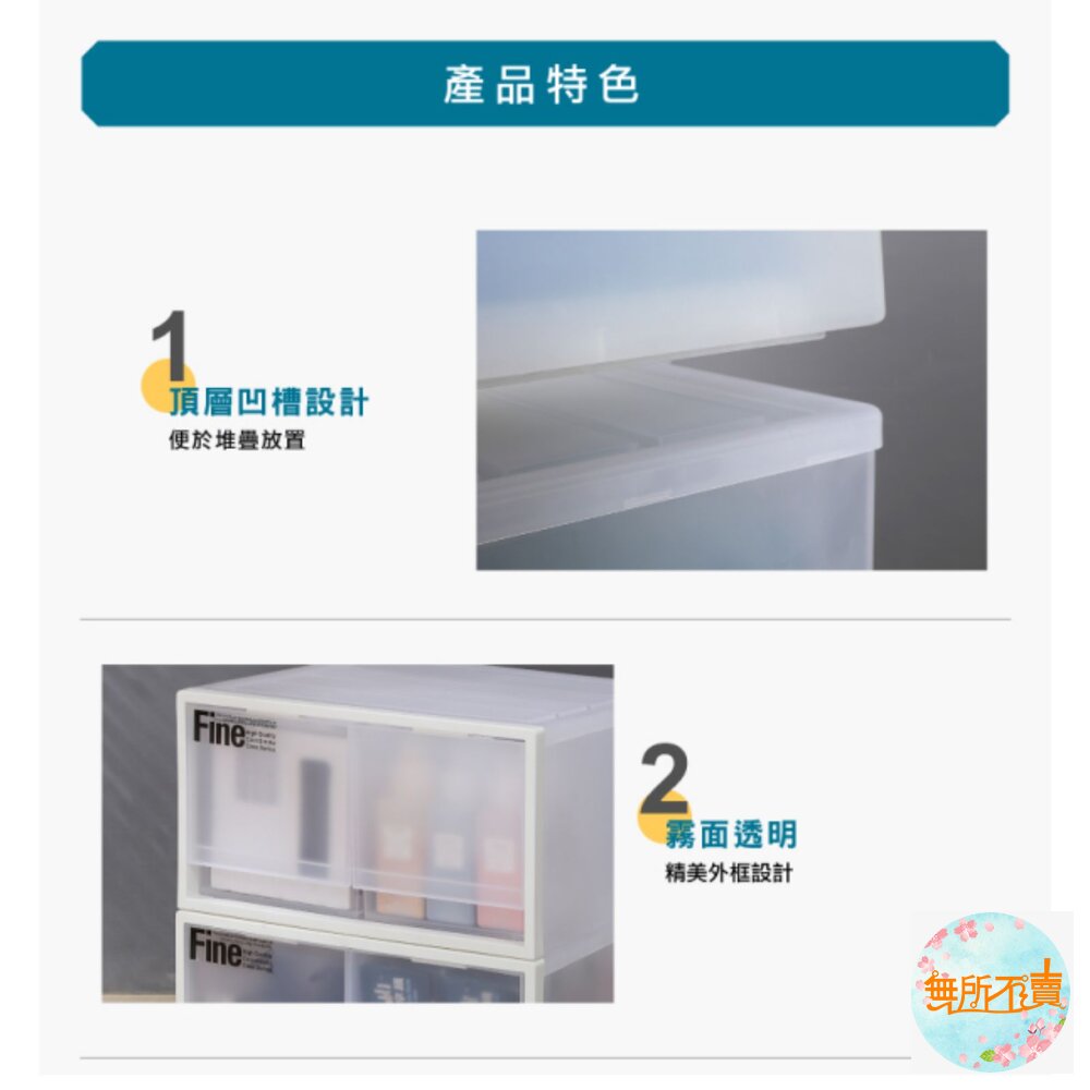 MIT 透明20L抽屜整理箱CK72:雙抽 罝物箱 收納箱-圖片-2