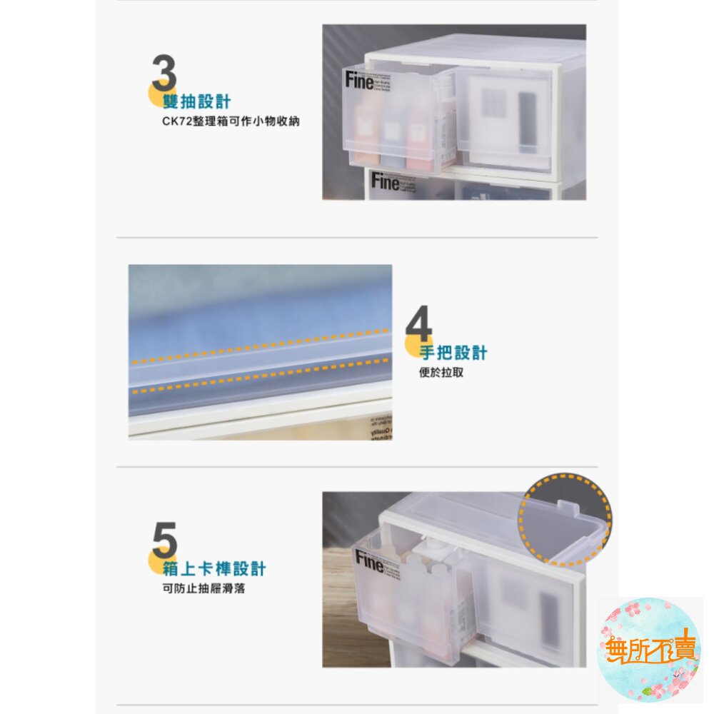 MIT 透明20L抽屜整理箱CK72:雙抽 罝物箱 收納箱-圖片-3