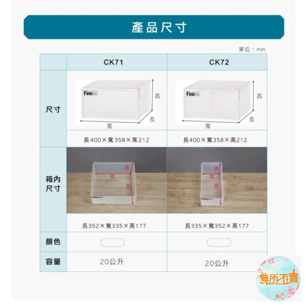 MIT 透明20L抽屜整理箱CK72:雙抽 罝物箱 收納箱-圖片-4