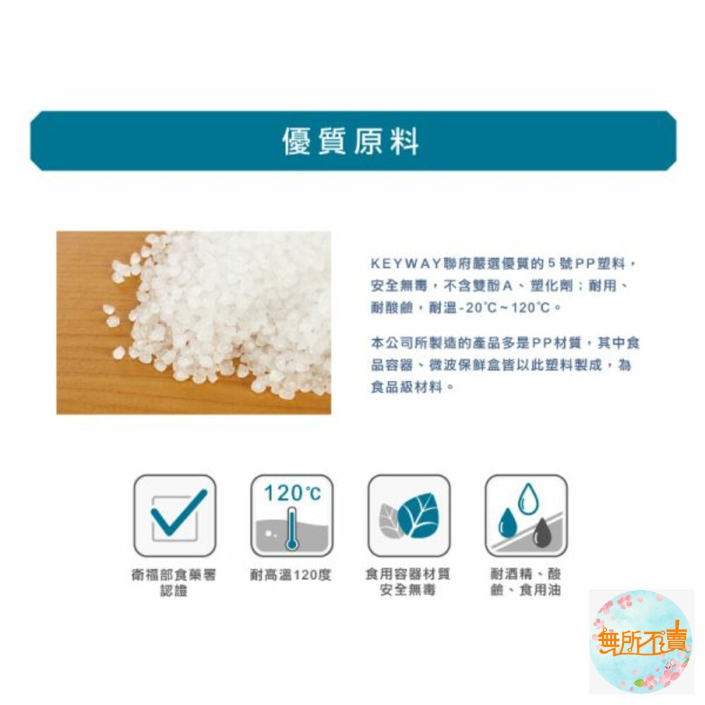 KEYWAY 亮彩KV-55整理箱55L-圖片-4
