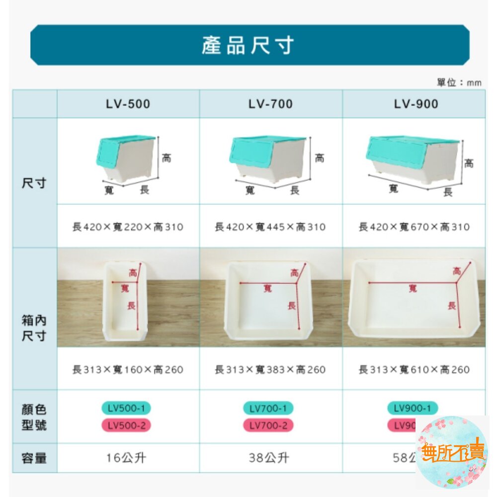 聯府 LV500前開式整理箱16L 藍-圖片-5