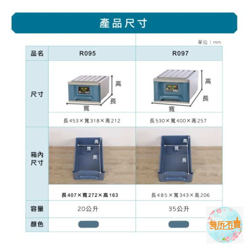 MIT 彩紅抽屜整理箱35L單入收納箱-圖片-3