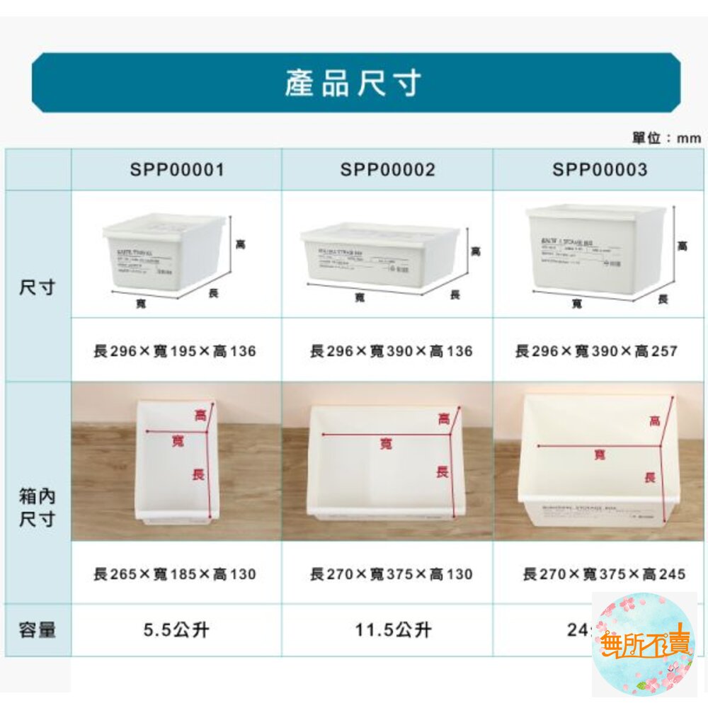 KEYWAY 工業風SPP-00002收納盒附蓋11.5L-圖片-1
