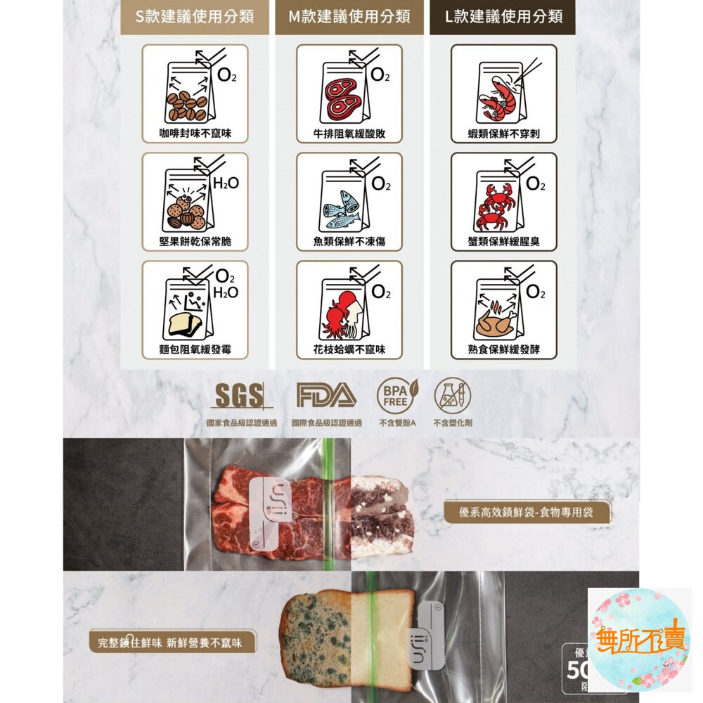 優系USii高效鎖鮮食物專用袋-立體夾鏈袋-圖片-4