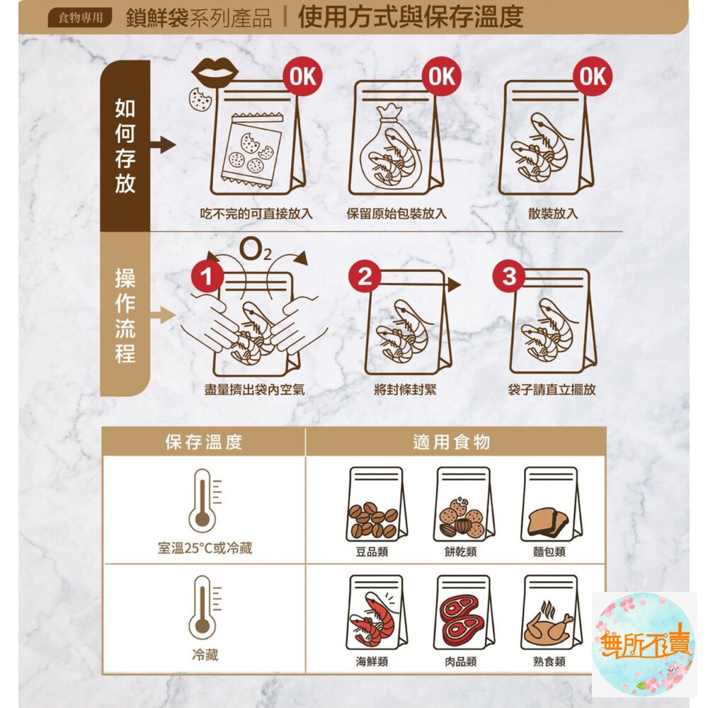 優系USii高效鎖鮮食物專用袋-立體夾鏈袋-圖片-7