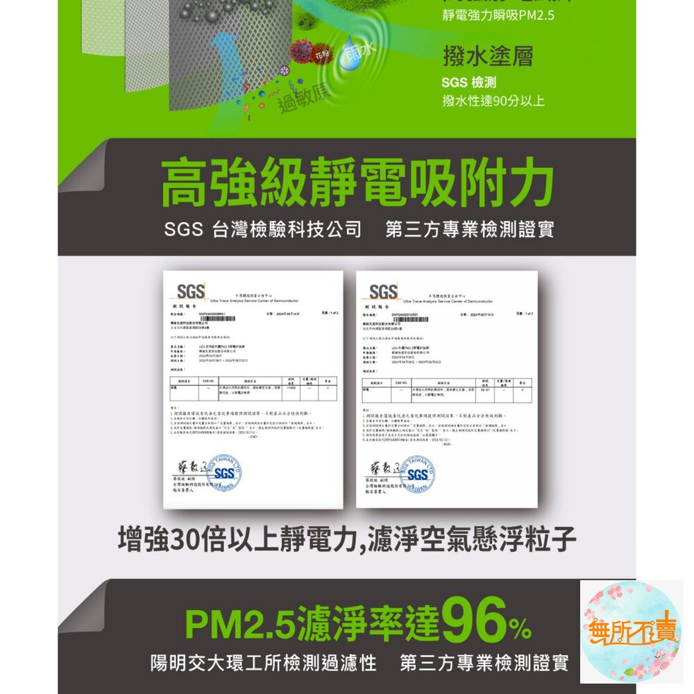 USii 優系 防霾PM2.5高強級靜電紗網-85x110cm(窗用)-圖片-4