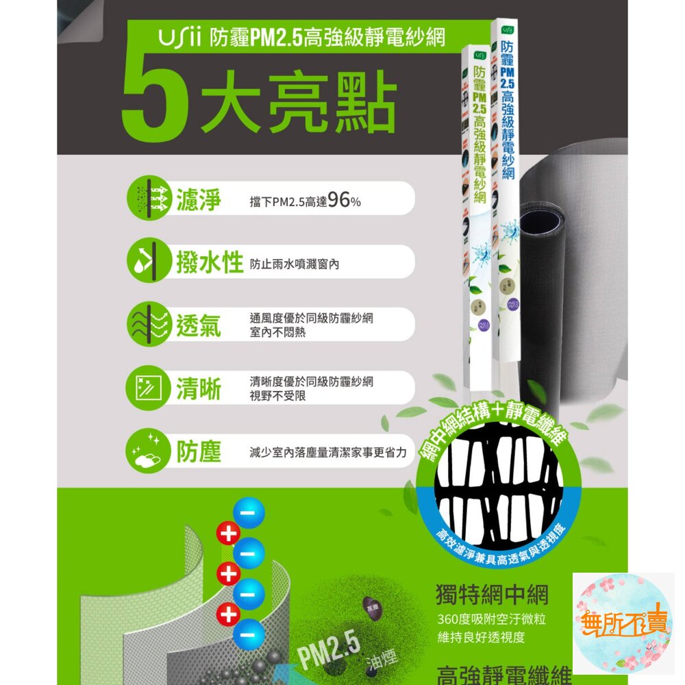 USii 優系 防霾PM2.5高強級靜電紗網-100x110cm(窗用)-圖片-3