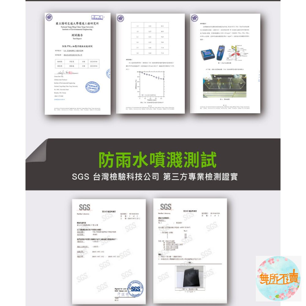 USii 優系 防霾PM2.5高強級靜電紗網-100x110cm(窗用)-圖片-5