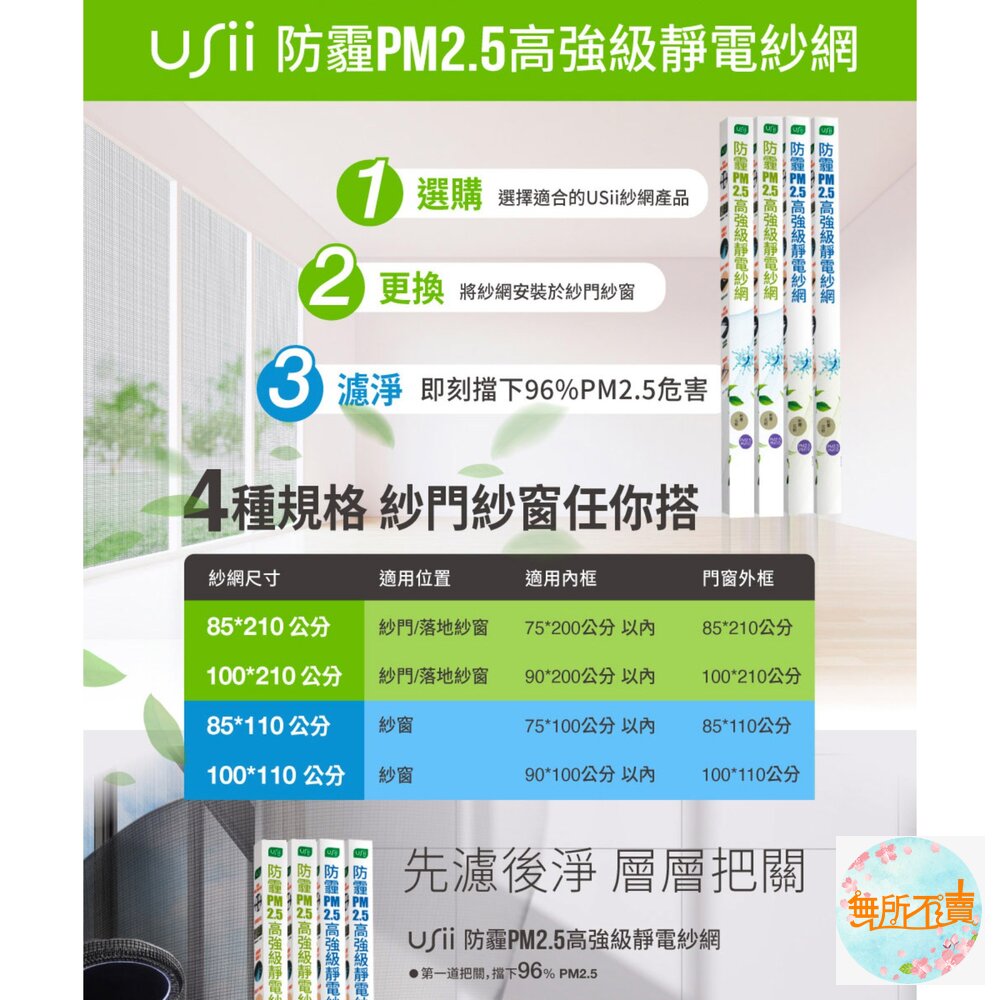 USii 優系 防霾PM2.5高強級靜電紗網-100x110cm(窗用)-圖片-7