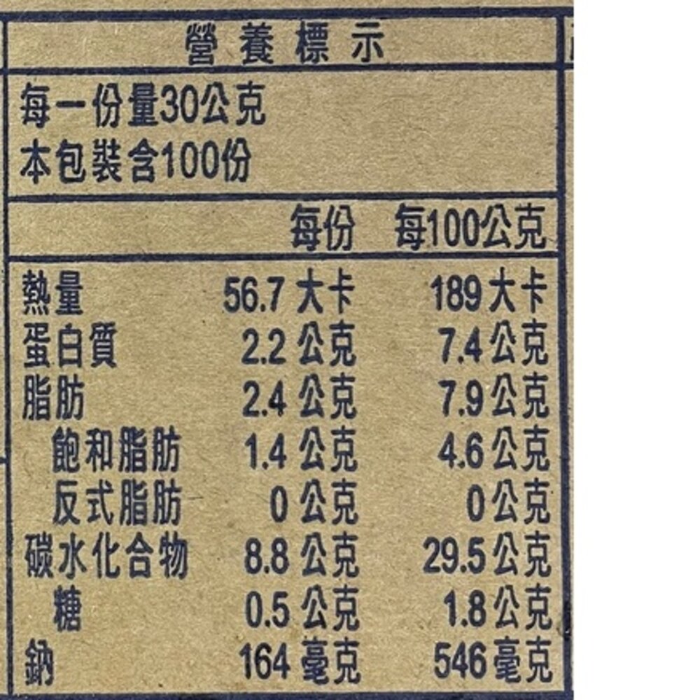 氣炸黃金日式蝦排/花枝排(每包5片/150g±10%)【天天鮮配】滿額免運-圖片-11