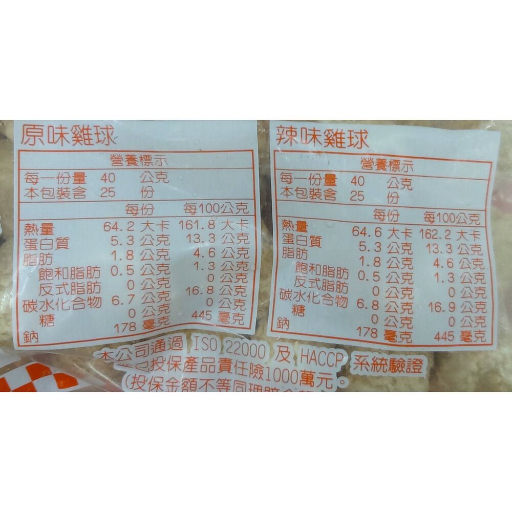 正點一口骰子炸雞球(每包250g±10%)【海陸管家】滿額免運-圖片-5