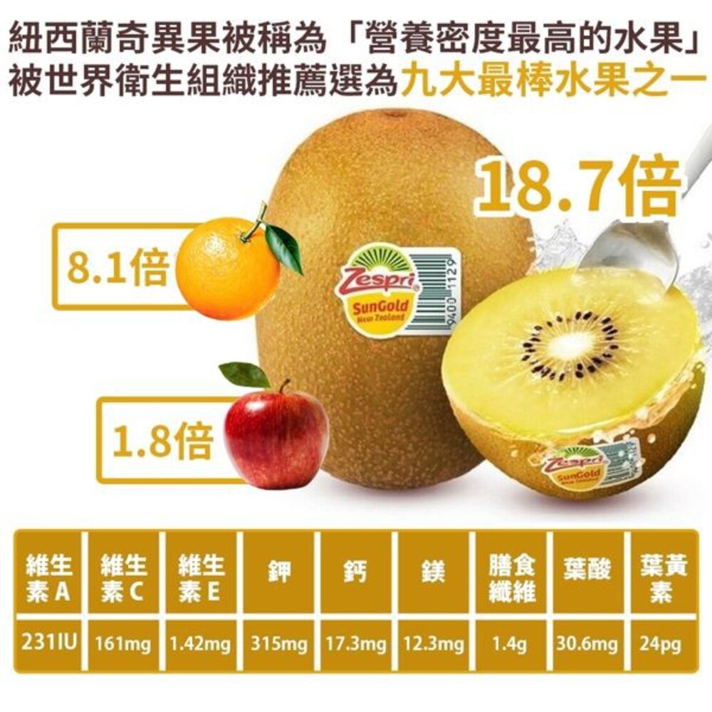 Zespri紐西蘭進口黃金奇異果 0運費【果之蔬】紐西蘭奇異果 進口奇異果 黃肉奇異果-圖片-4