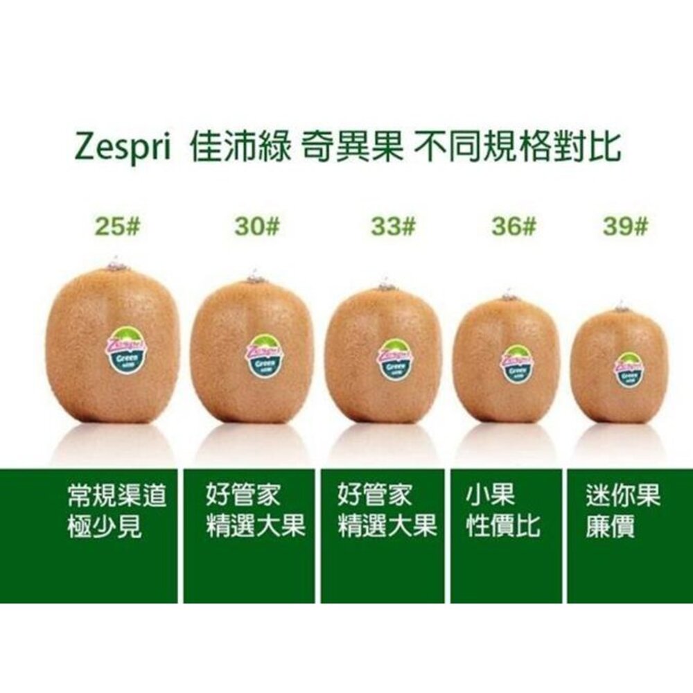Zespri紐西蘭進口黃金奇異果 0運費【果之蔬】紐西蘭奇異果 進口奇異果 黃肉奇異果-圖片-5