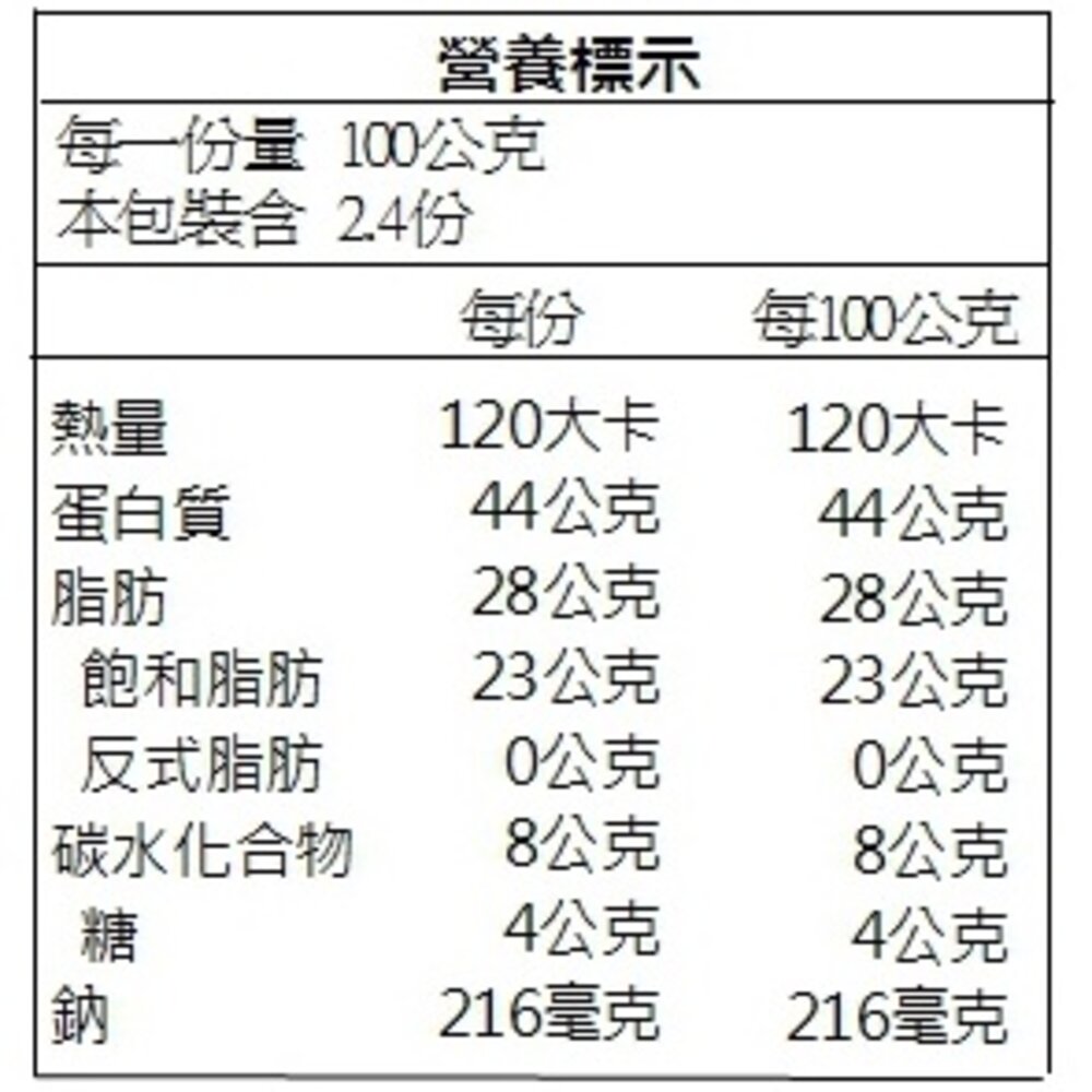 黃金酥厚魔鬼雞排(每包240g±10%)【海陸管家】滿額免運-圖片-5