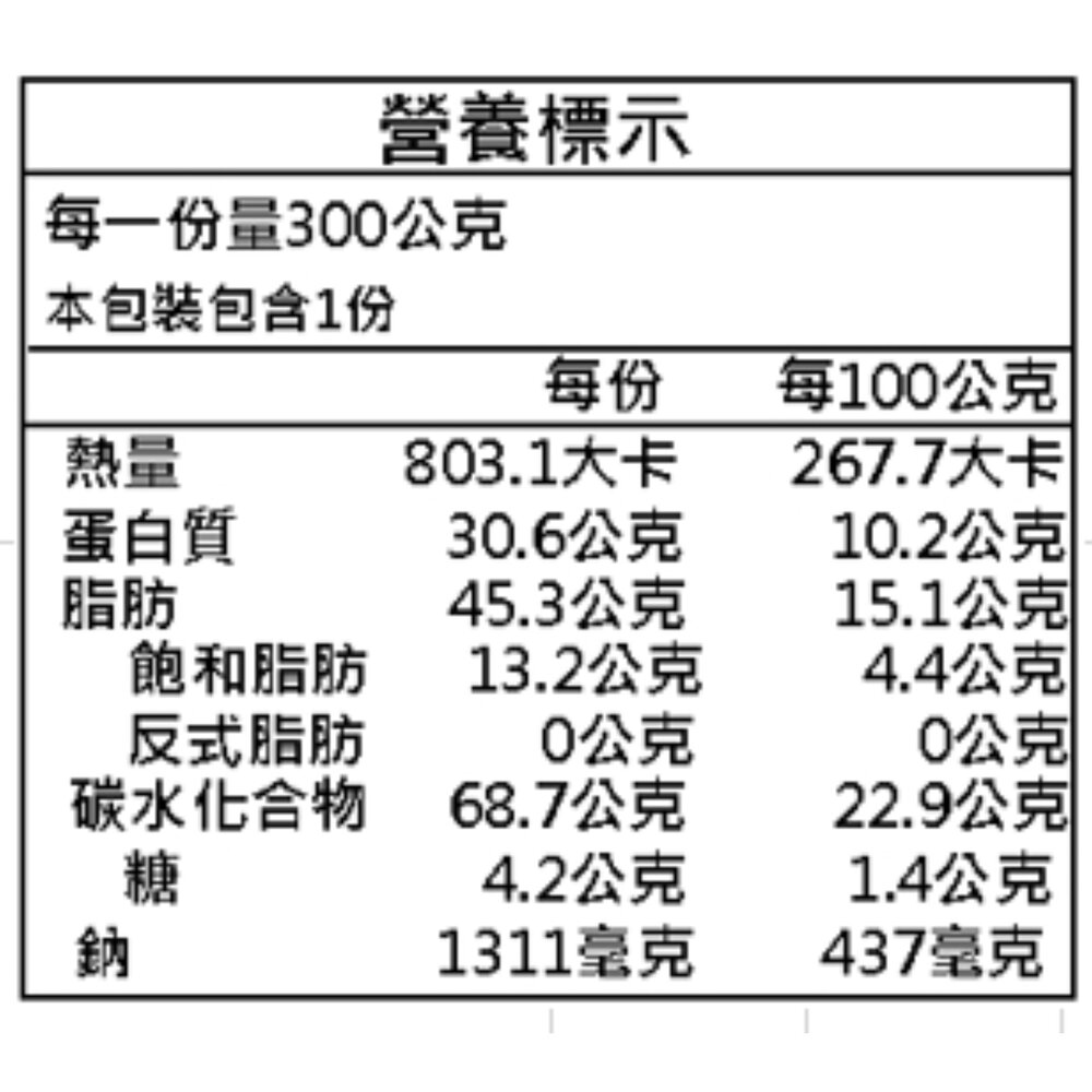 預購-熱門年菜三拼組-春筍奶雞湯+筍絲圓蹄+紅燒獅子頭 0運費【廚鮮食代】-圖片-4