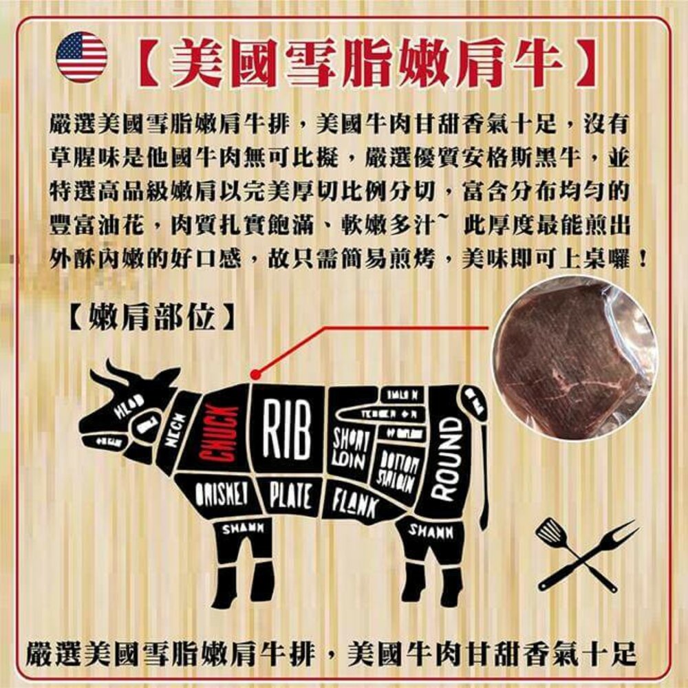 美國雪脂嫩肩牛排(每片100g±10%)【海陸管家】滿額免運-圖片-3