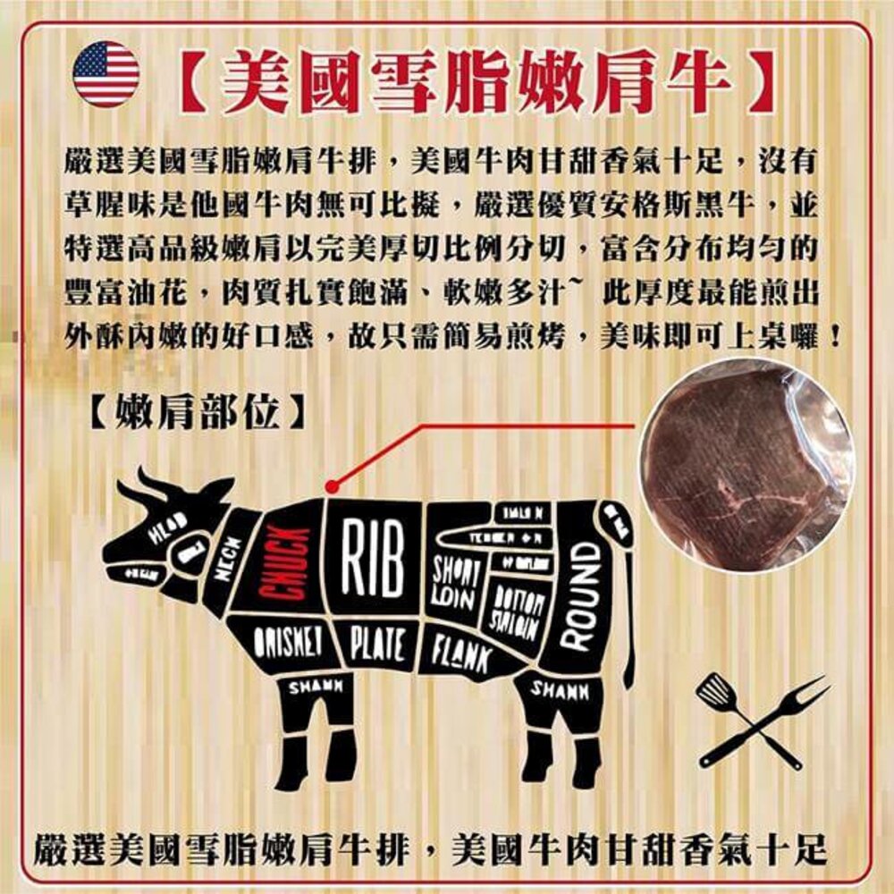 美國雪脂嫩肩牛排(每片100g±10%)【海陸管家】滿額免運 美國牛排 安格斯嫩肩 厚切牛排 煎烤 冷凍牛肉-圖片-3