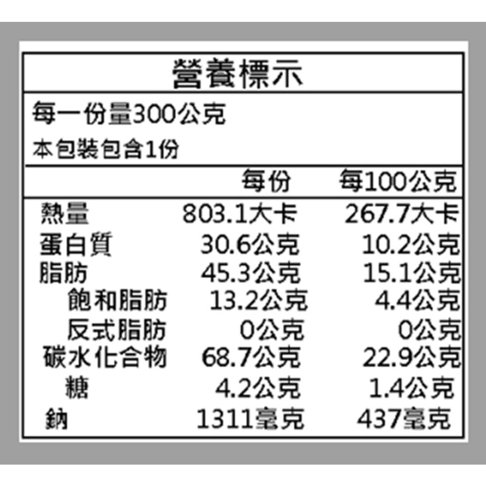預購-1+1熱門年菜組-雞湯+紅燒獅子頭 0運費【廚鮮食代】蒜頭雞湯 金華火腿春筍奶雞湯 椰子燉土雞湯 年菜-圖片-6