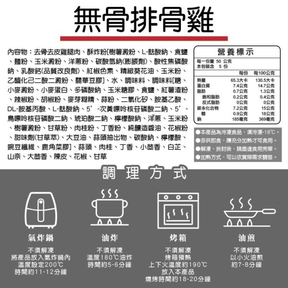 正點無骨排骨雞(每包250g±10%)【天天鮮配】滿額免運-圖片-6