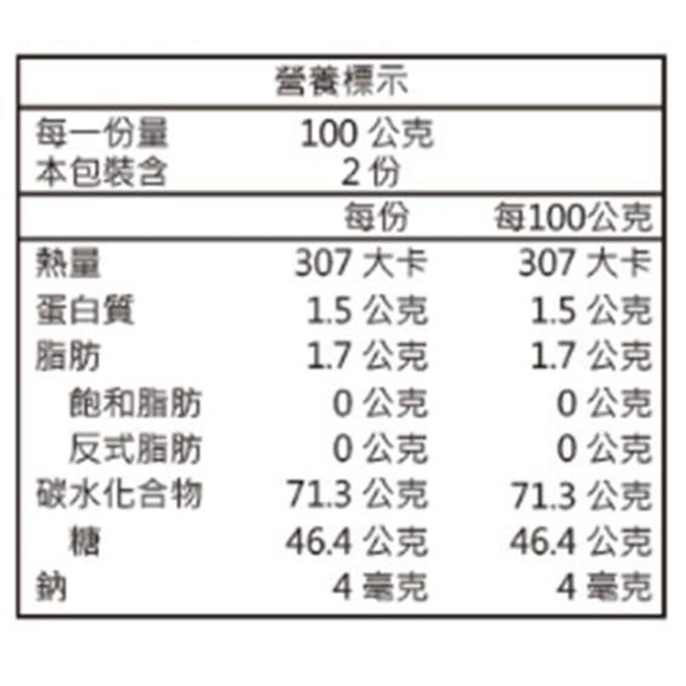 台灣關西/新埔軟Q圓柿餅(每盒230g±10%) 0運費【果之蔬】-圖片-7