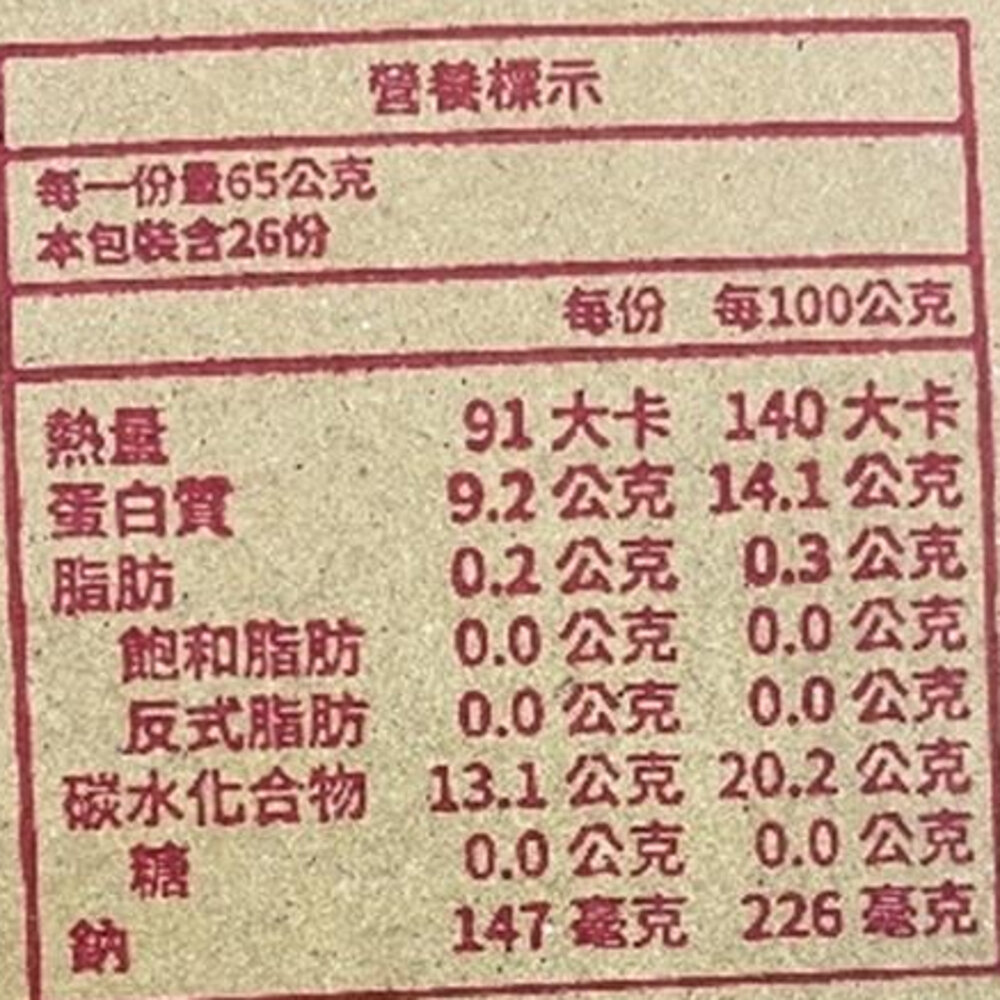 美式黃金酥脆鱈魚排(每包4片/250g±10%)【海陸管家】滿額免運-圖片-5