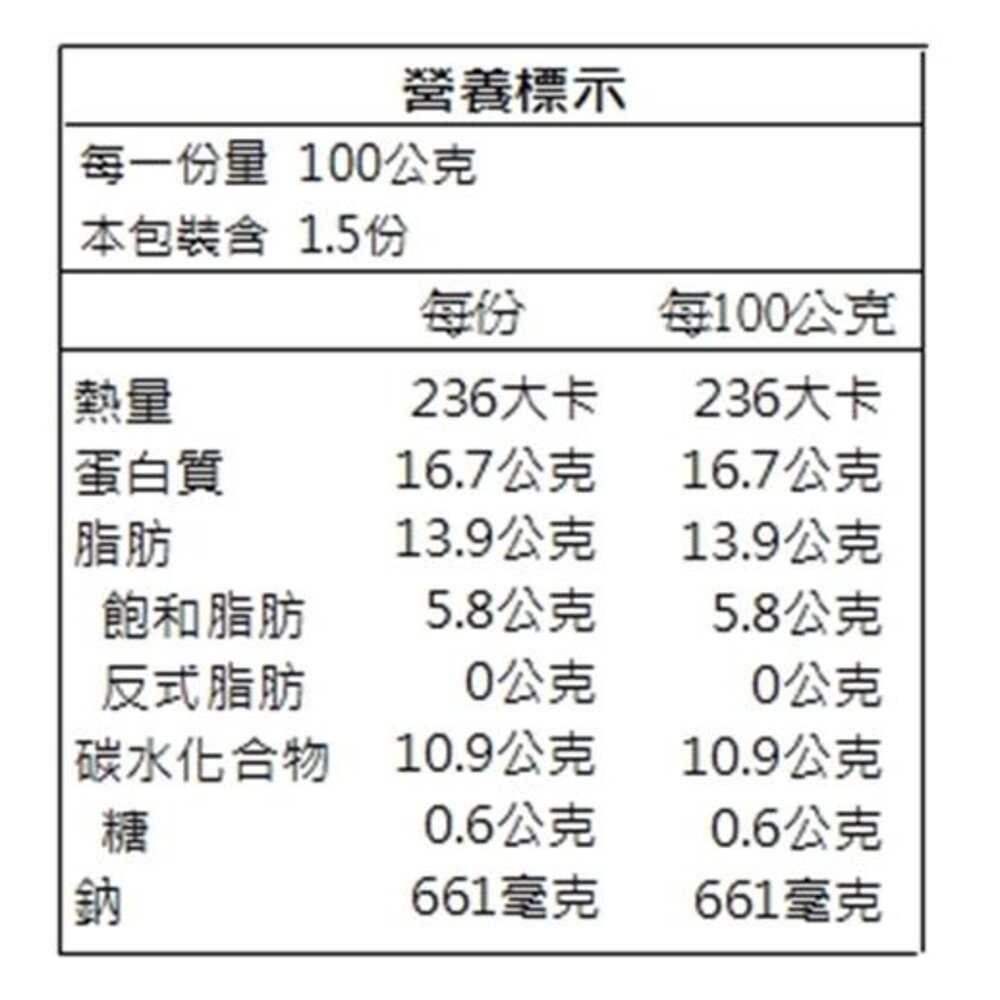 古早味香酥無骨排骨酥(每包250g±10%)【海陸管家】滿額免運-圖片-7