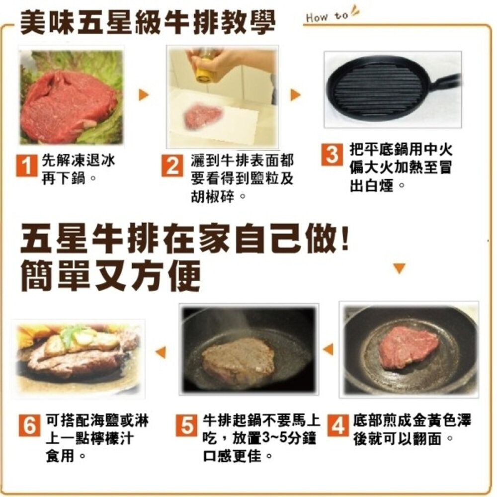 嚴選美國全牛套組6件組 贈日本烤肉醬 0運費【天天鮮配】BBQ 燒烤 烤肉組 牛排 牛肉片-圖片-5